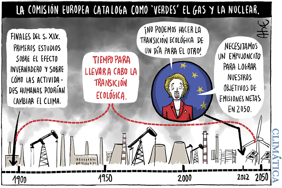Transición por sorpresa