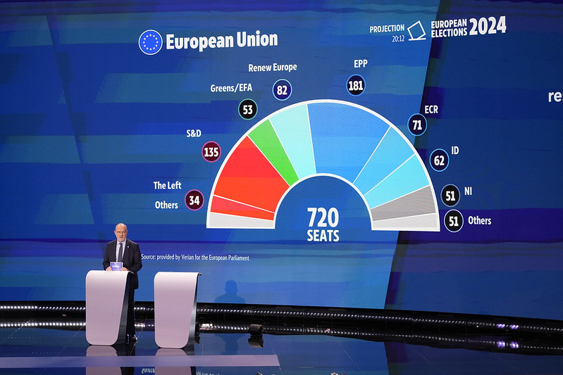 Elecciones europeas: el ecologismo pierde presencia mientras el negacionismo y el retardismo crecen
