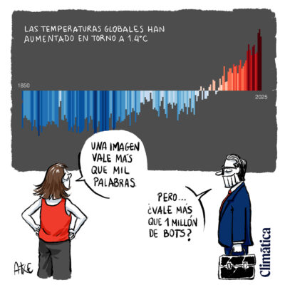 Bots vs imagen