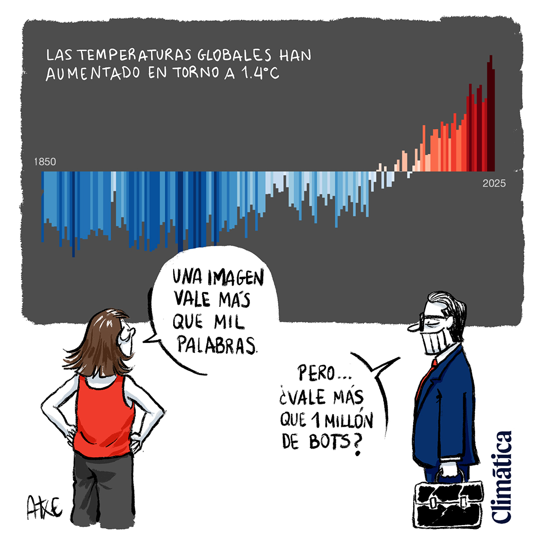 Bots vs imagen
